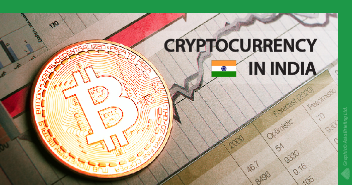 how to trade bitcoin in india