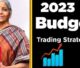 Budget 2023 - Bank Nifty Trading Strategy